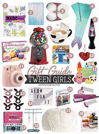 Image result for Best Things to Buy with 20$