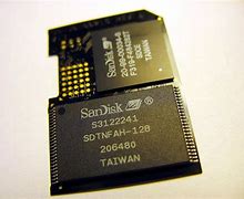 Image result for SanDisk 8GB SD Card PNG