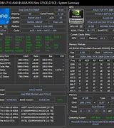 Image result for High CPU and Memory Usage
