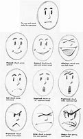 Image result for Drawing Cartoon Emotions