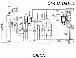 Image result for Orion Radio Cassette Recorder