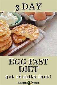 Image result for Egg Fast Diet Menu