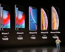 Image result for iPhone 10 Mini Price in South Africa
