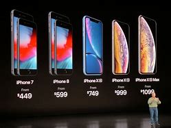 Image result for iPhone XS Max Price in South Africa