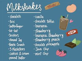 Image result for Milkshake List