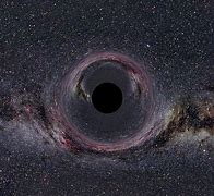 Image result for black hole singularity