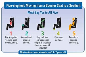 Image result for Child Safety Seat Laws