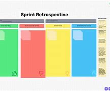 Image result for Sprint Retrospective Icon