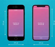 Image result for iPhone Screen Resolution Chart