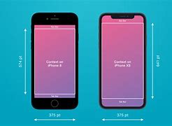 Image result for Standard Mobile Screen Size for UI Design
