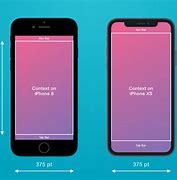 Image result for iPhone 11 Red Screen Size
