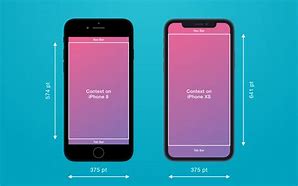 Image result for 1st Apple iPhone X Dimensions