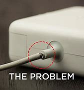 Image result for How to Know If a Charger Is Broken