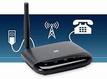 Image result for Straight Talk Home Phone Base Unit