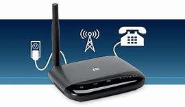 Image result for Straight Talk Home Phone Base Unit