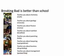 Image result for Breaknig Bad Memes