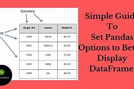 Image result for Screen Size Samsung Panda