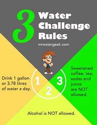 Image result for Photos of After 30-Day Water Challenge