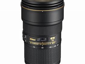 Image result for NIKKOR Lenses