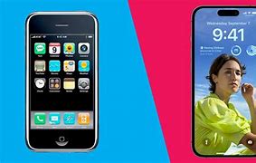 Image result for iPhone 5S iOS 14