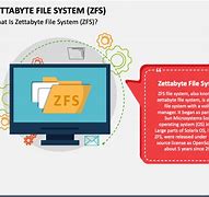 Image result for Zettabyte File System