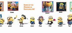 Image result for Despicable Me 3 Minion Names