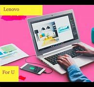 Image result for Lenovo 510s Desktop