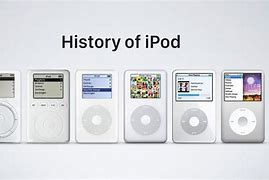 Image result for iPod Timeline History