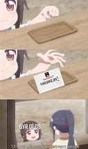 Image result for Anime Girl Tablet Meme