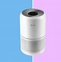 Image result for Best Rated Air Purifier