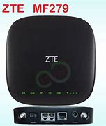 Image result for ZTE Router Sim Card Slot