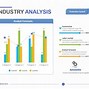 Image result for Industry Analysis Slide Examples