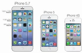 Image result for iPhone 7 Next to iPhone 5