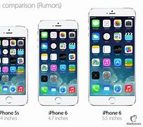 Image result for iPhone 6 Actual Size PDF