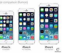 Image result for How Long Is a iPhone 6s Cm