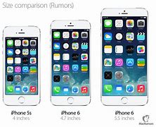 Image result for sixes and iphone 6 plus