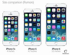 Image result for iPhone 6 Actual Size Image