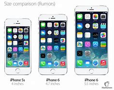 Image result for iPhone 6 Dimensions Overall