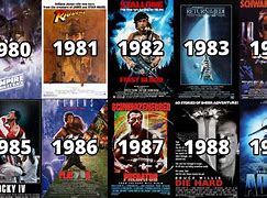 Image result for 1980s Movies