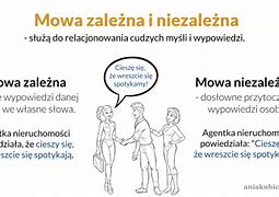 Image result for co_to_za_zmienna_niezależna