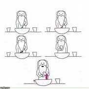 Image result for God Creating Voicemail Meme