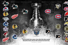 Image result for Microsoft Teams Hockey Backgrounds