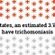 Image result for Trichomoniasis Infection