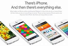 Image result for iPhone Features Sales Promo