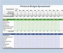 Image result for Expense Budget Template Excel