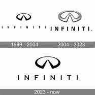 Image result for Infiniti Logo History