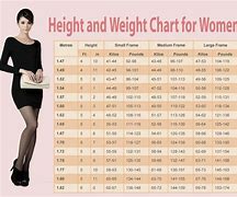 Image result for 172 Cm Ideal Body