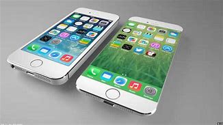 Image result for iPhone 6 Actual Size S