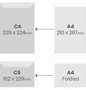 Image result for Common Envelope Sizes