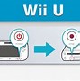 Image result for Wii U Gamepad Button Layout